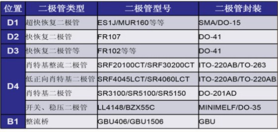 晶恒