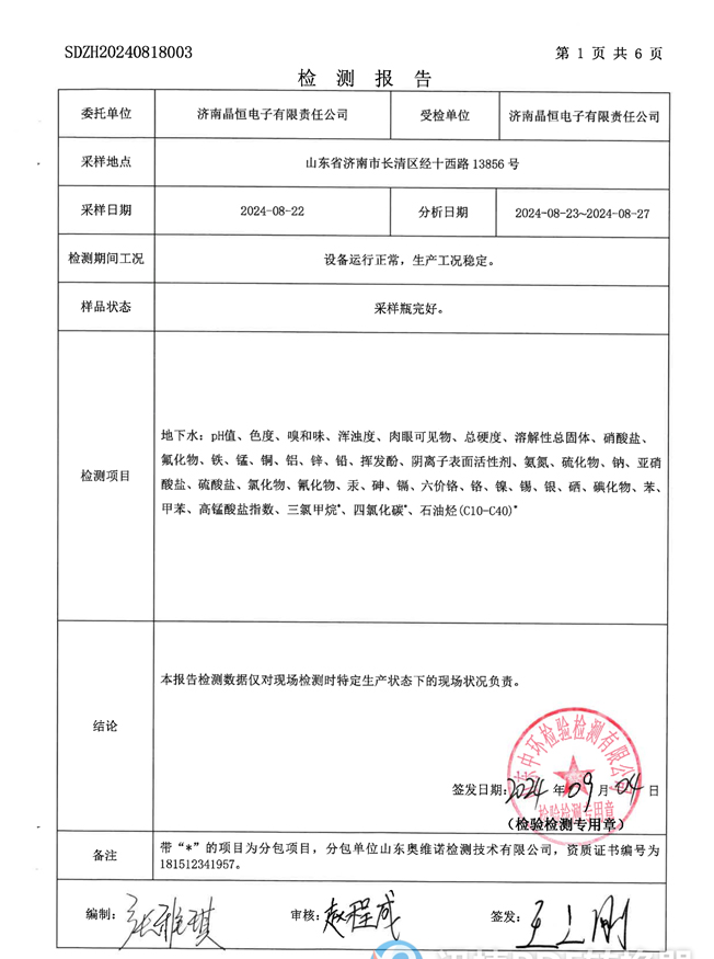 晶恒地下水检测报告202409